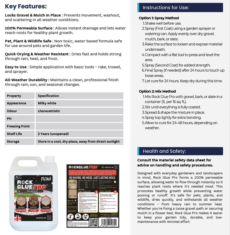 Rock Glue Pro Trigger Spray 750ml (RGLUE750)