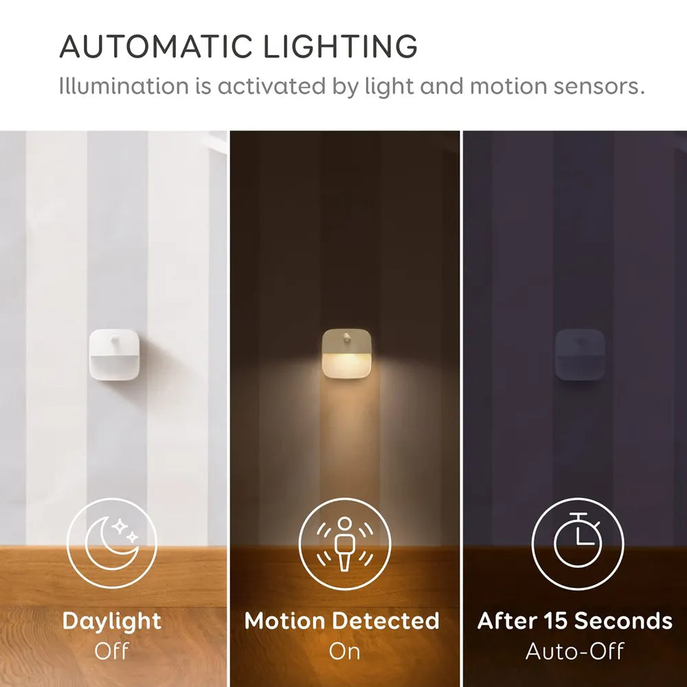 Dekton Pro Light XD15 Motion Indoor Sensor Light (DT50548)