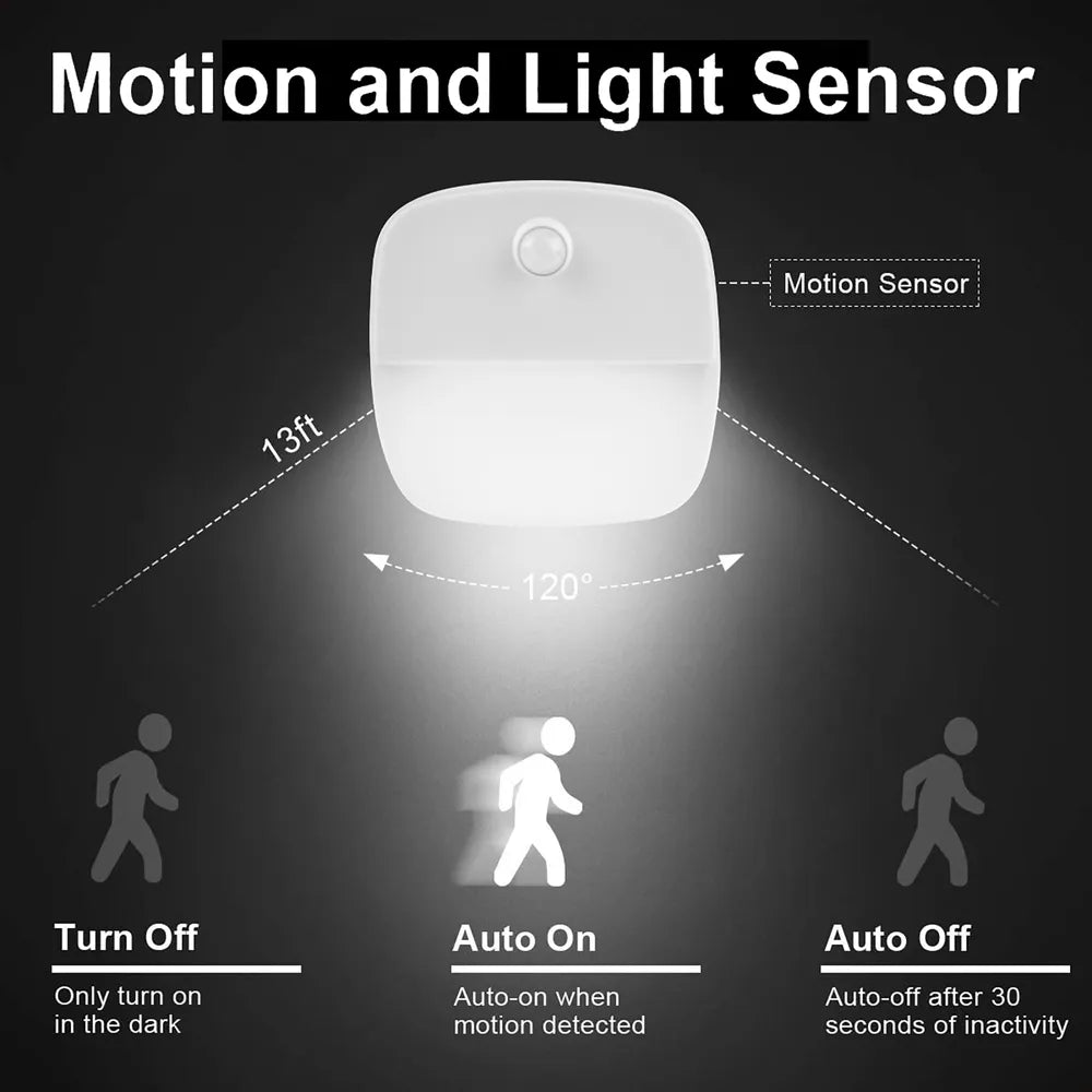 Dekton Pro Light XD15 Motion Indoor Sensor Light (DT50548)