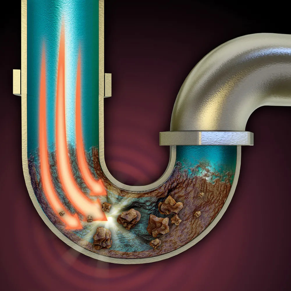 Dekton 1L Sink & Drain Unblocker (DTC3010)