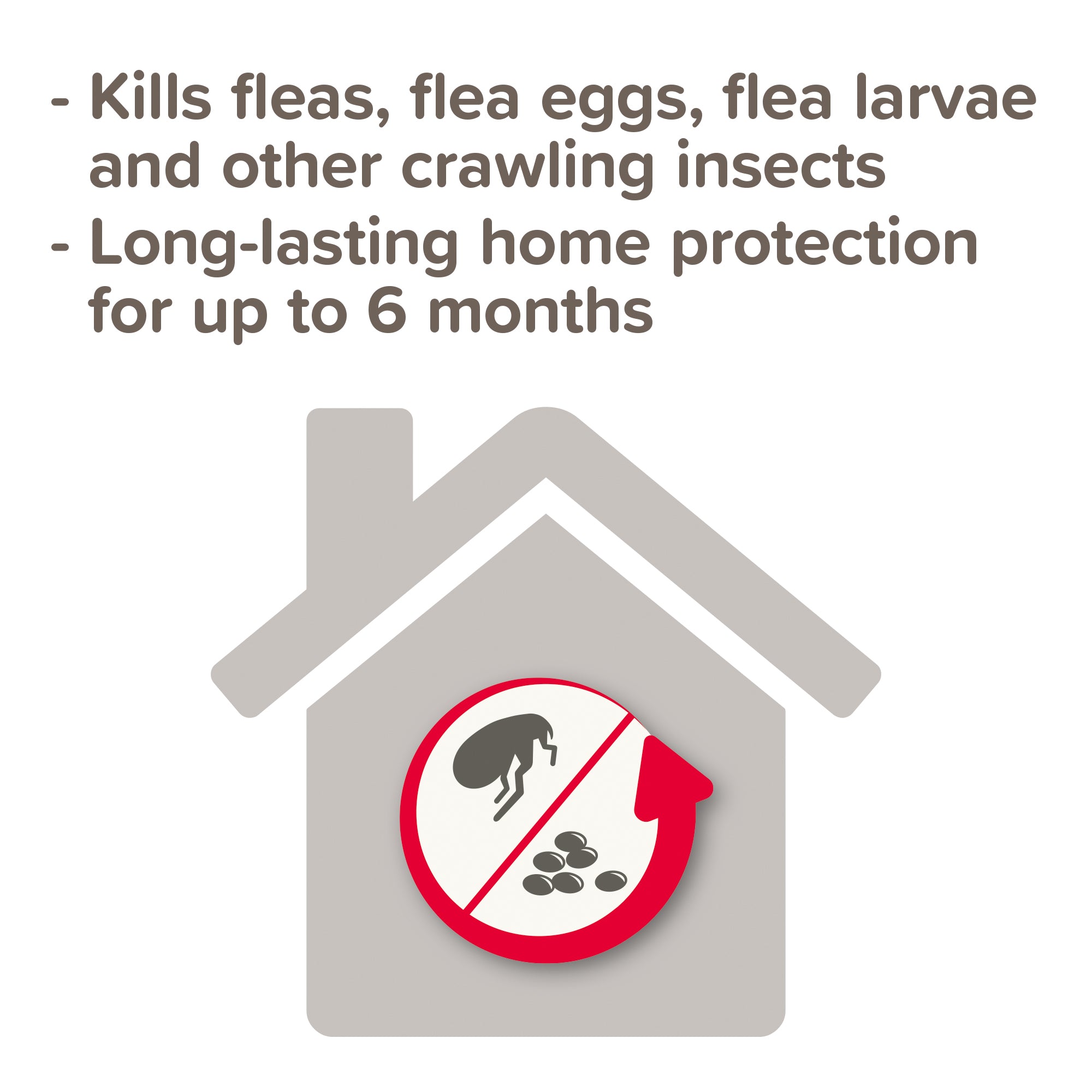 Beaphar Fleatec Household Flea Spray 600ml