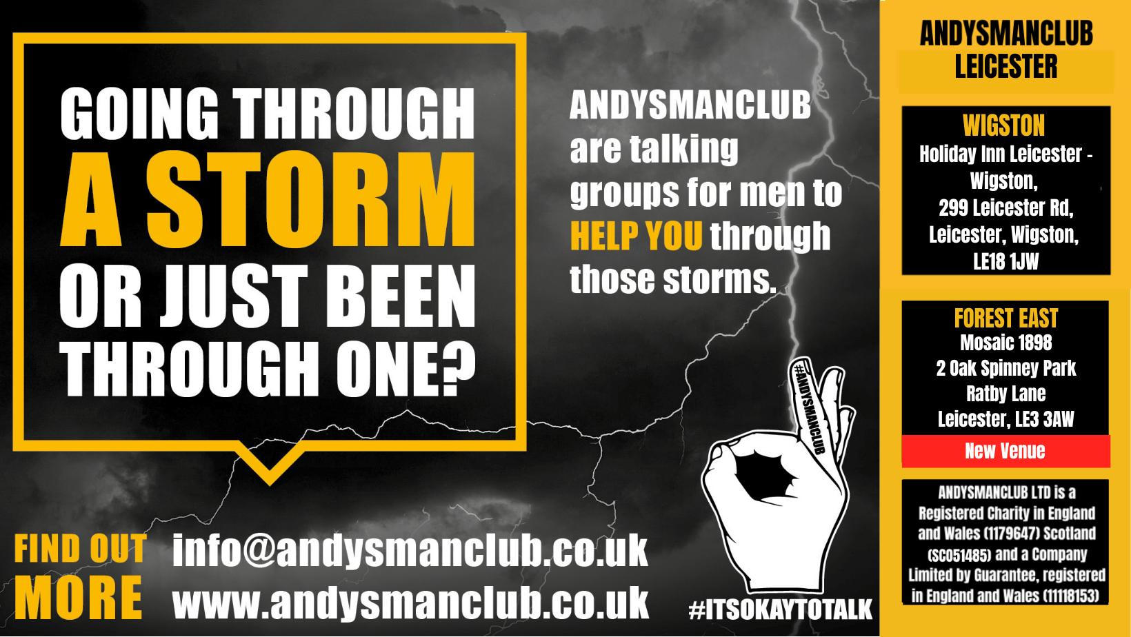 Daymans DIY Christmas Charity Raffle Ticket For ANDYSMANCLUB