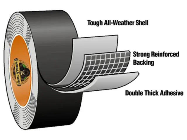 Gorilla Tape® Handy Roll 48mm x 11m Black