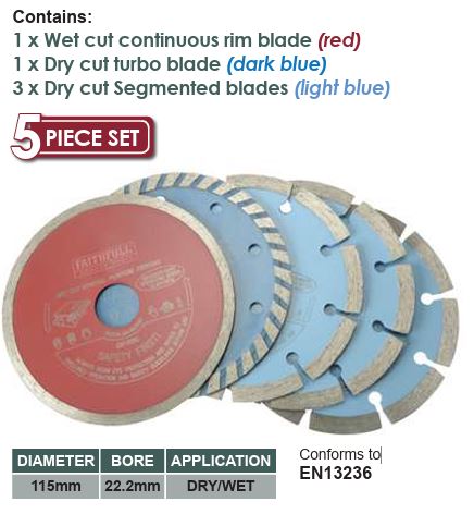 Faithfull Angle Grinder Diamond Blade Set 115 x 22.2mm - 5 Pack (FAIDBSET5CD)