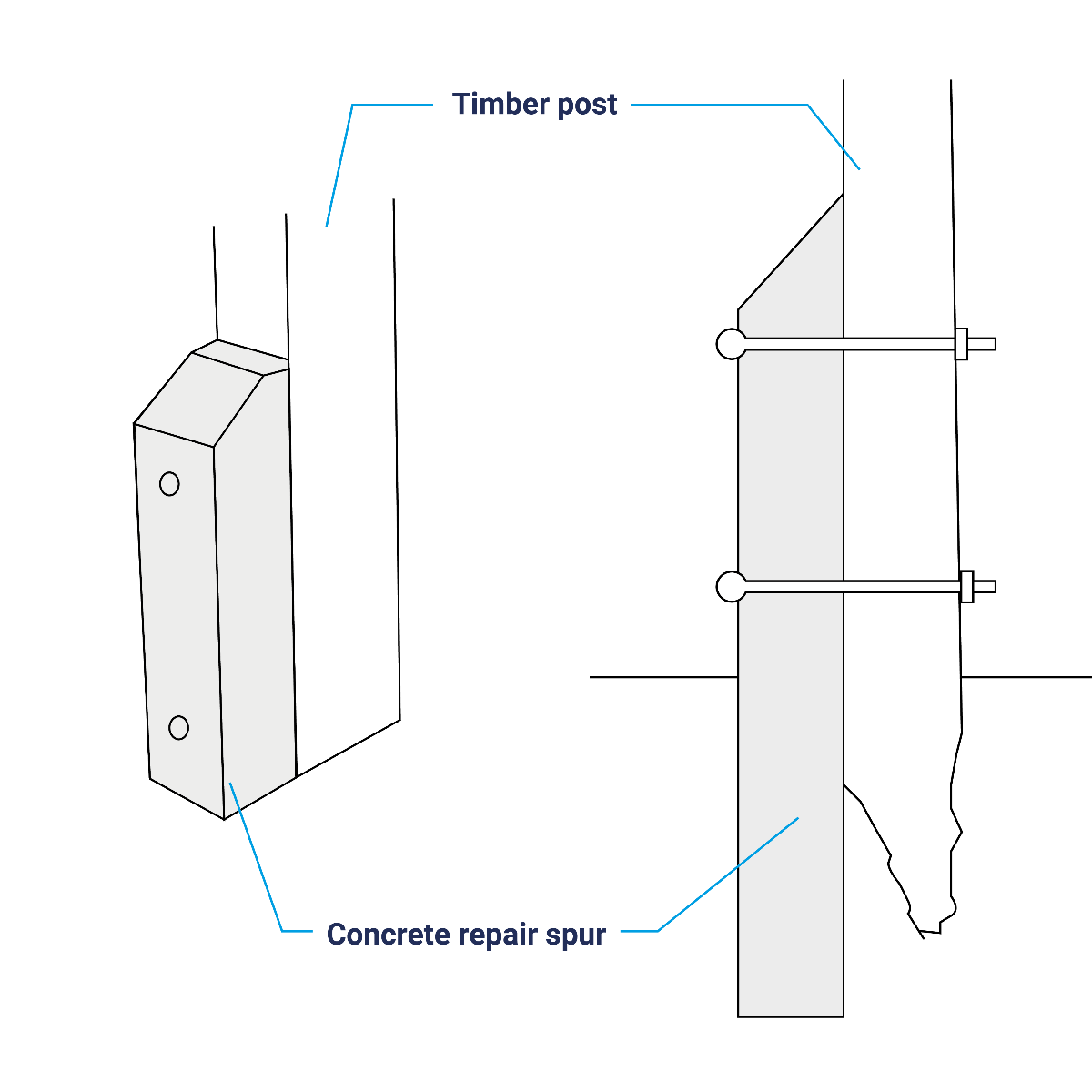 1.2m (4ft) Concrete Support Post / Spur / Godfather (LOCAL PICKUP / DE